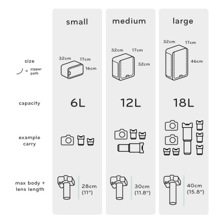 PEAK DESIGN CAMERA CUBE (LARGE)