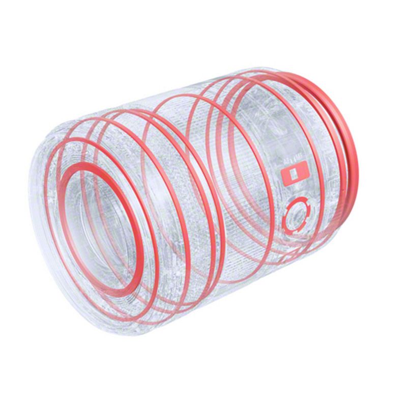 CANON RF 35mm F1.4 L VCM