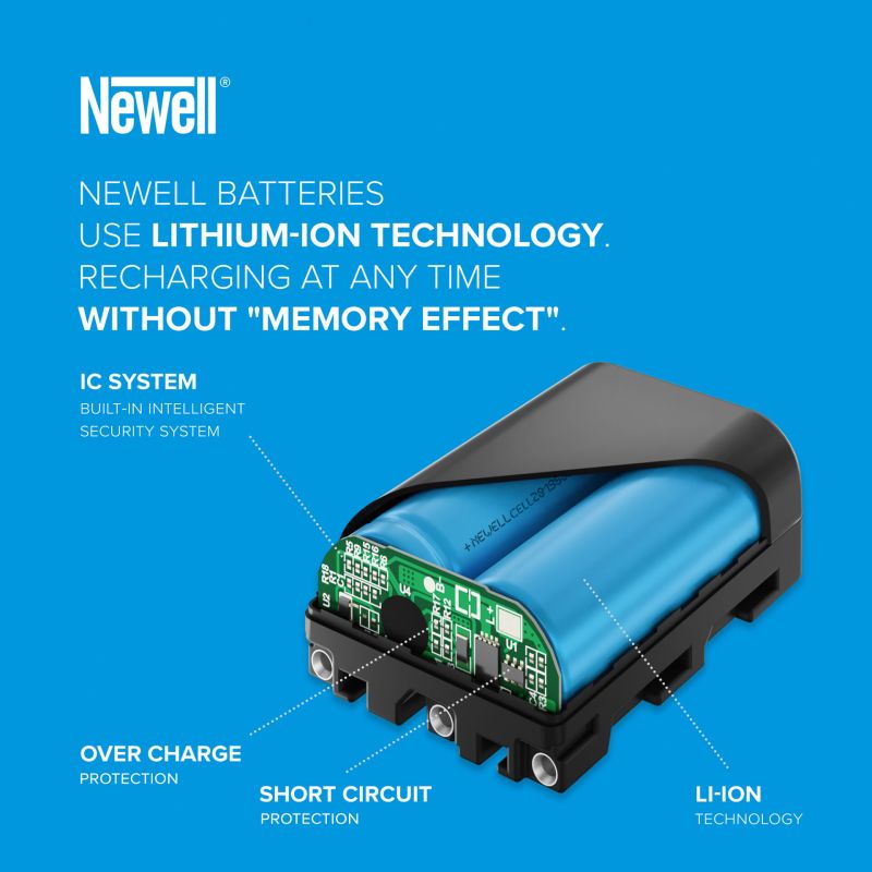 Newell SupraCell Protect NP-F970 battery