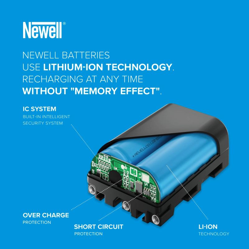 Newell LP-E6NH USB-C Battery for Canon