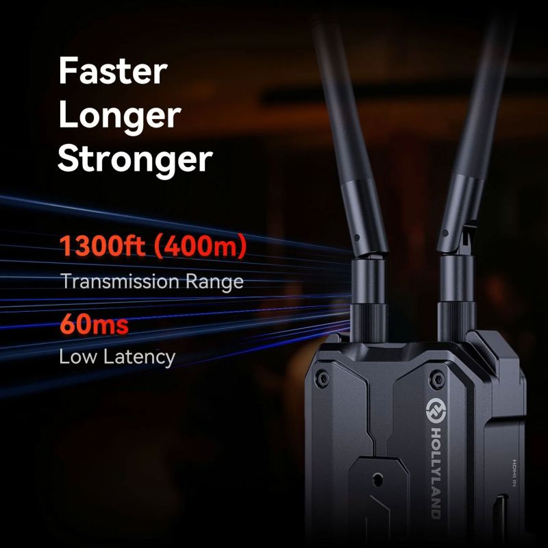 HOLLYLAND PYRO H WIRELESS VIDEO HF