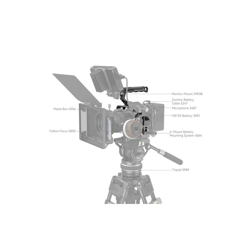 SMALLRIG 4520 CAGE KIT NIKON Z 6III