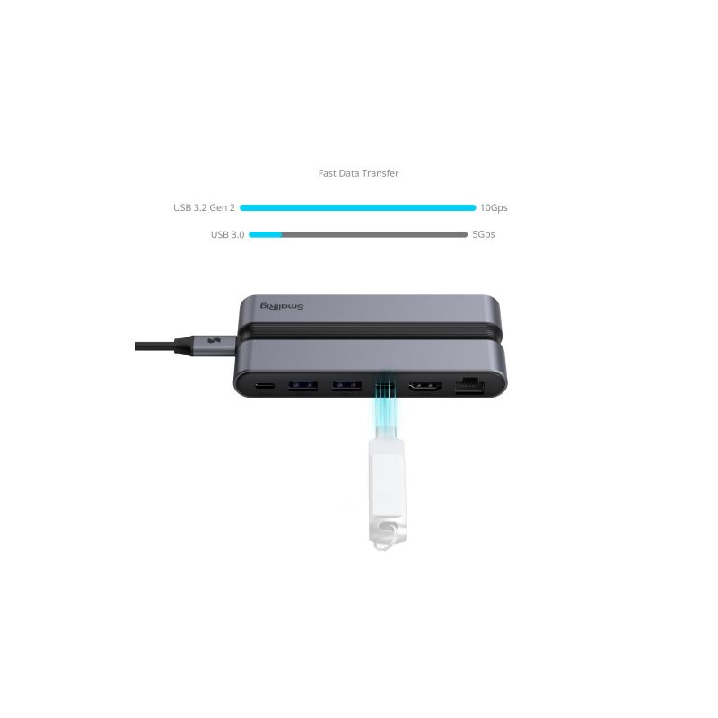 SMALLRIG 4663 CFEXPRESS TYPE A DOCKING STATIO