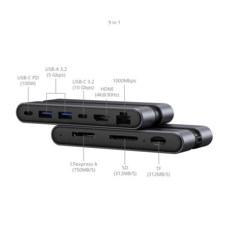 SMALLRIG 4663 CFEXPRESS TYPE A DOCKING STATIO SMALLRIG 4663 CFEXPRESS TYPE A DOCKING STATIO