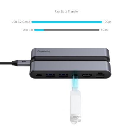 SmallRig 4662 Station d’accueil CFexpress Type B – Hub USB-C 9-en-1 haute performance SmallRig 4662 Station d’accueil CFexpress Type B – Hub USB-C 9-en-1 haute performance