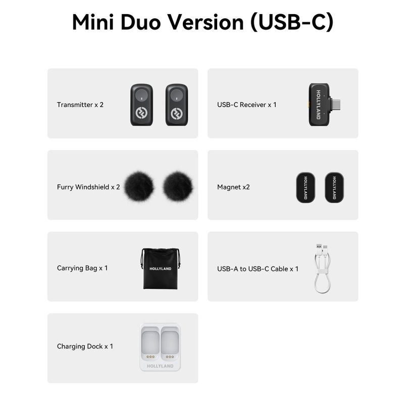 HOLLYLAND LARK A1 Mini Duo USB-C