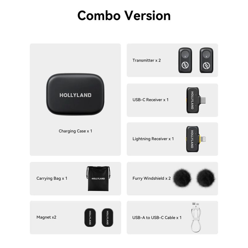 HOLLYLAND LARK A1 Combo