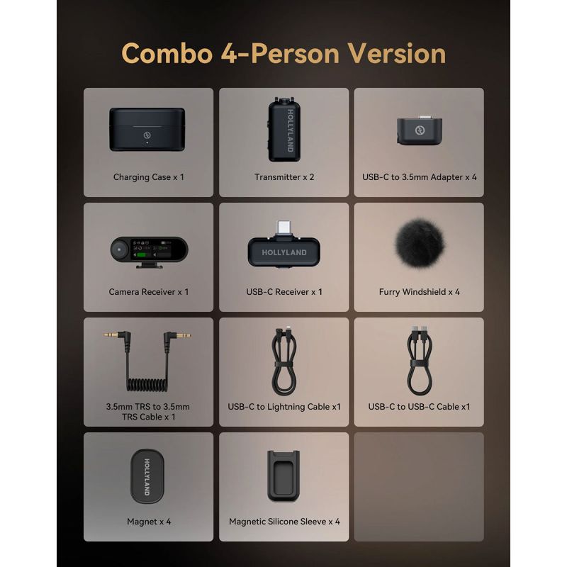 HOLLYLAND LARK MAX 2 Combo 4 EMETTEURS