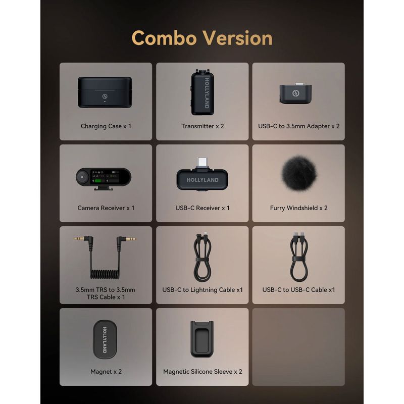 HOLLYLAND LARK MAX 2 Combo