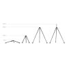 4858 SmallRig x Potato Jet TRIBEX Hydraulic Carbon Fiber Tripod 4858 SmallRig x Potato Jet TRIBEX Hydraulic Carbon Fiber Tripod