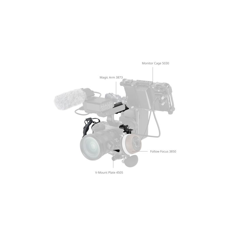 SmallRig 5588 Kit Cage Sony FX2 – XLR, plaque Arca, HDMI sécurisé
