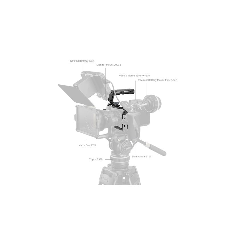 SmallRig 5647 Cage for Nikon ZR