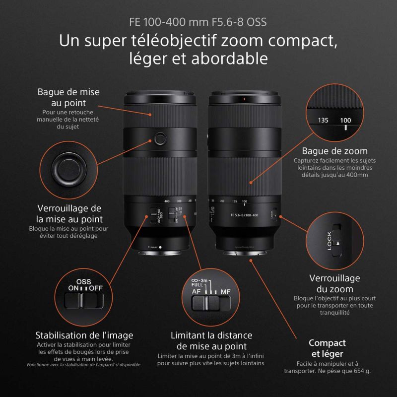 SONY FE 100-400mm f/5.6-8