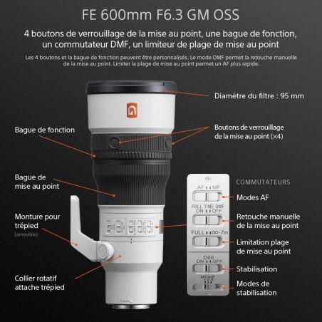 Sony FE 600mm F6.3 GM OSS – Super-téléobjectif G Master