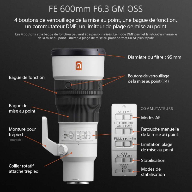 Sony Alpha 7 V + FE 600mm F6.3 GM OSS – Kit Animalier