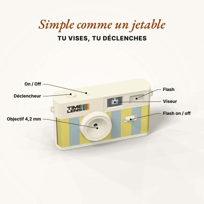 TimeLens Cream Sorbet Appareil Photo Vintage Sans Écran