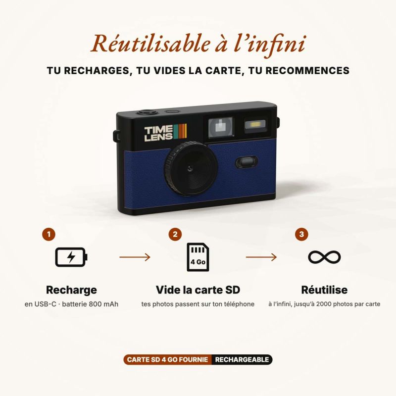 TimeLens Bleu Appareil Photo Numérique Vintage Sans Écran