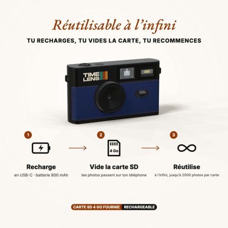 TimeLens Bleu Appareil Photo Numérique Vintage Sans Écran
