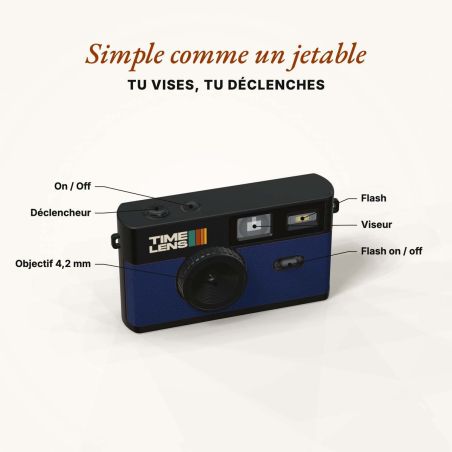 TimeLens Bleu Appareil Photo Numérique Vintage Sans Écran