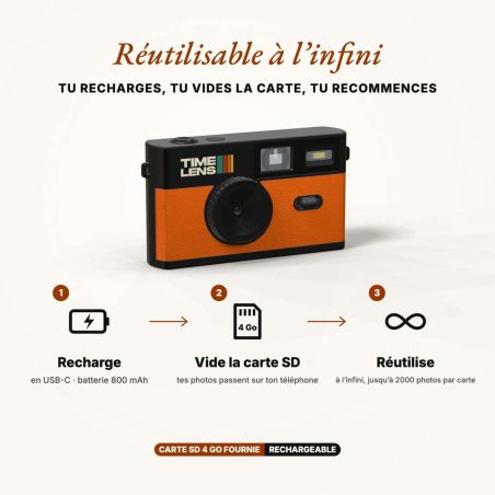 TimeLens Maron TL01 Appareil Photo Numérique Vintage Sans Écran