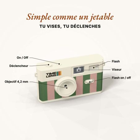 TimeLens Cream Rosemary Appareil Photo Vintage Sans Écran