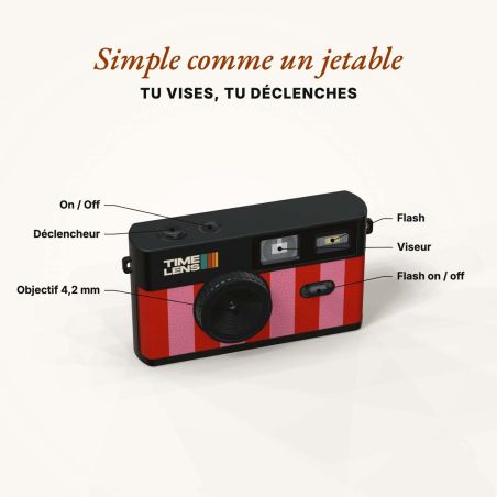 TimeLens Candy Appareil Photo Numérique Vintage Sans Écran