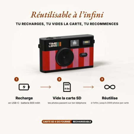TimeLens Candy Appareil Photo Numérique Vintage Sans Écran