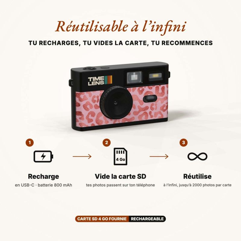 TimeLens Pink Leopard Appareil Photo Vintage Sans Écran