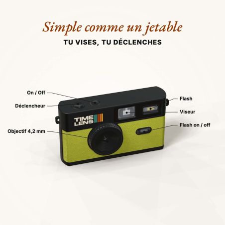 TimeLens Pomme Appareil Photo Numérique Vintage Sans Écran