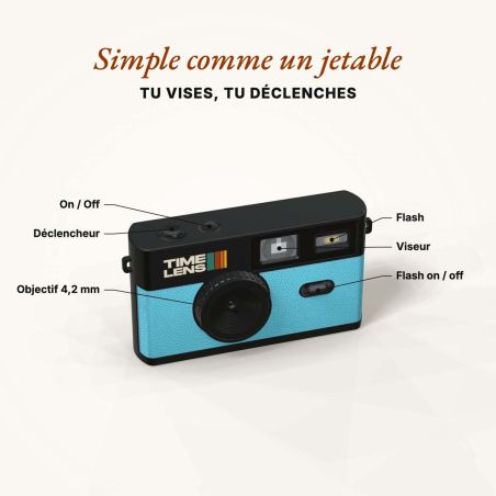 TimeLens Bleu Turquoise Appareil Photo Vintage Sans Écran