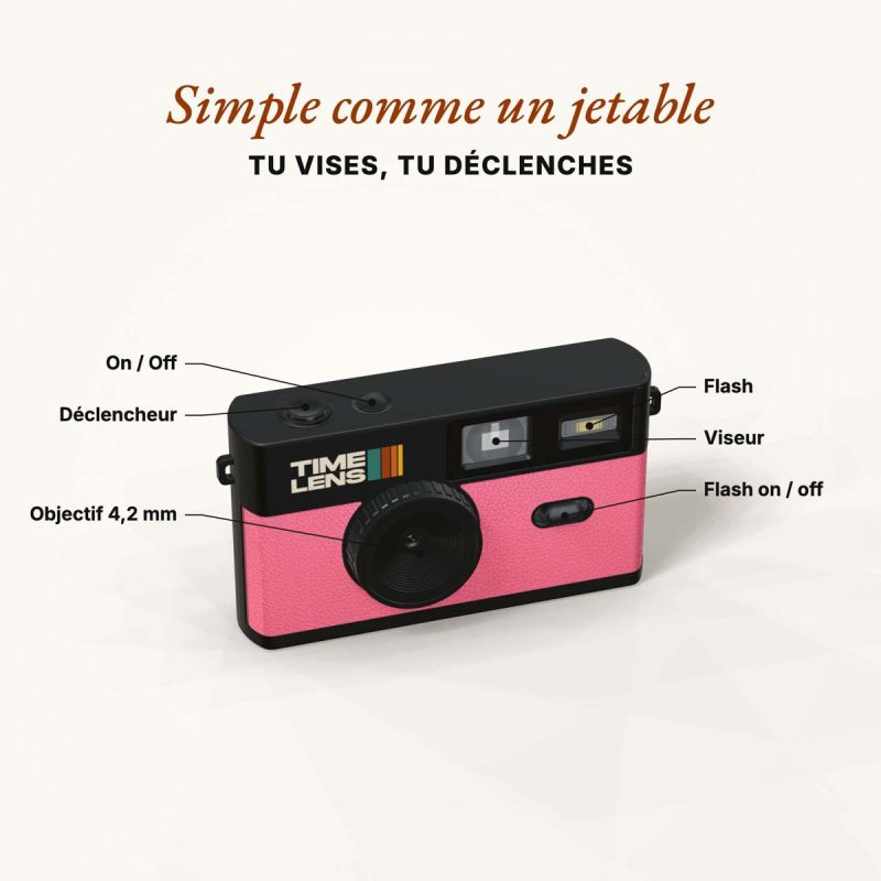 TimeLens Rose Appareil Photo Numérique Vintage Sans Écran