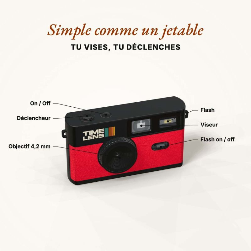 TimeLens Rouge Appareil Photo Numérique Vintage Sans Écran