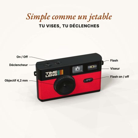 TimeLens Rouge Appareil Photo Numérique Vintage Sans Écran