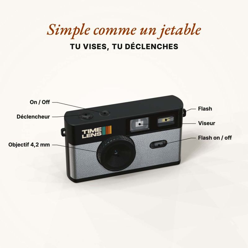 TimeLens POP 80's Silver Appareil Photo Vintage Sans Écran
