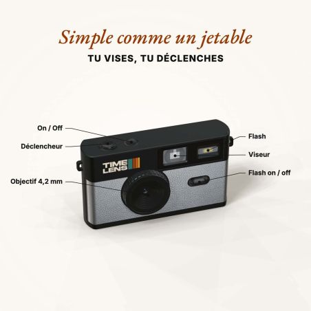 TimeLens POP 80's Silver Appareil Photo Vintage Sans Écran