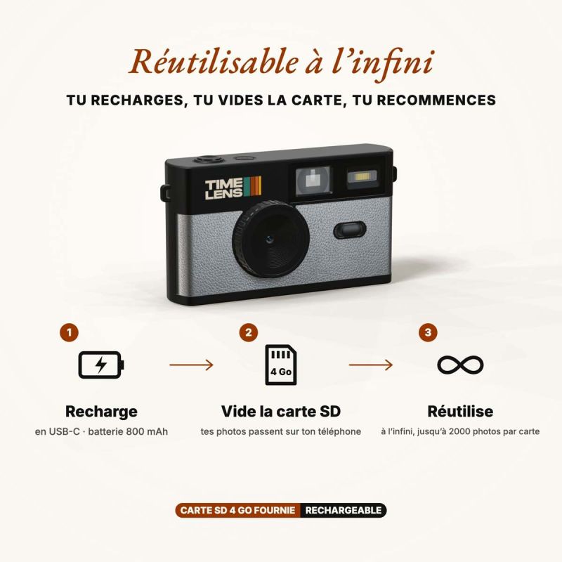 TimeLens POP 80's Silver Appareil Photo Vintage Sans Écran