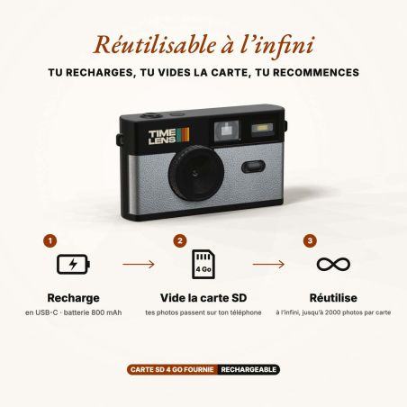 TimeLens POP 80's Silver Appareil Photo Vintage Sans Écran