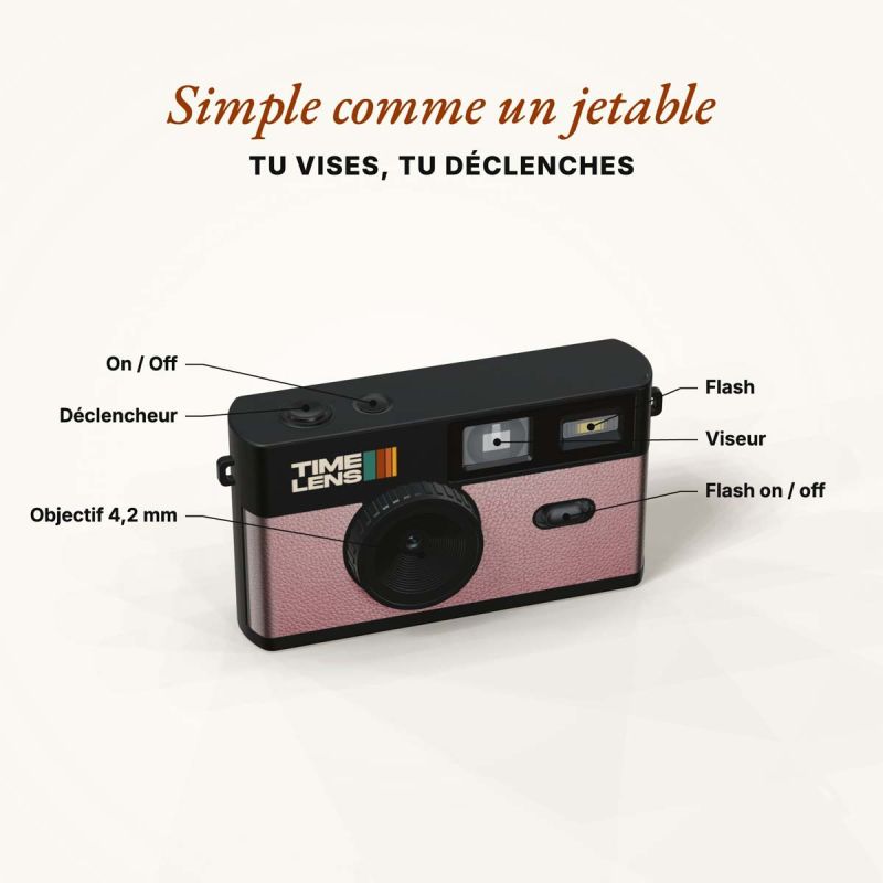 TimeLens POP 80's Pink Gold Appareil Photo Sans Écran