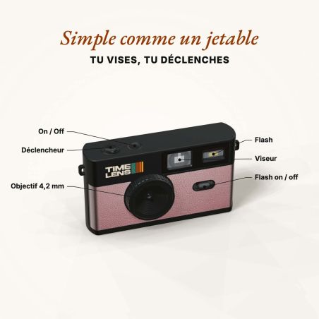 TimeLens POP 80's Pink Gold Appareil Photo Sans Écran