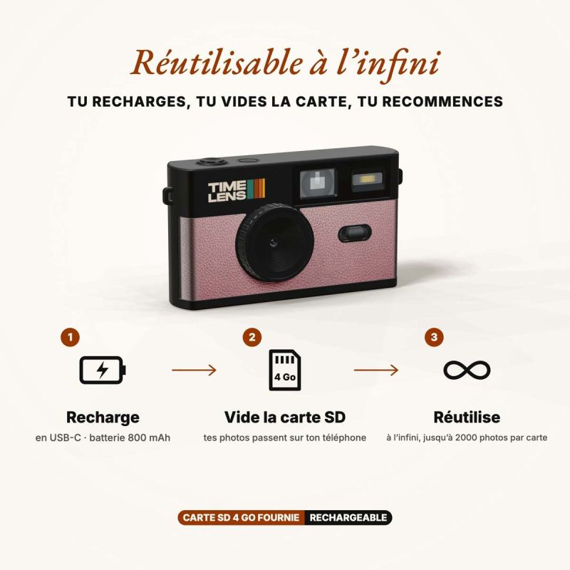 TimeLens POP 80's Pink Gold Appareil Photo Sans Écran