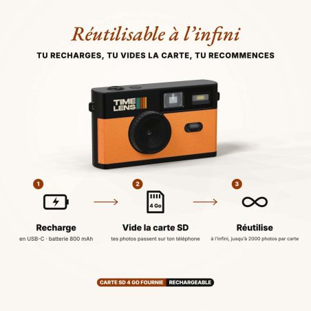 TimeLens Orange Appareil Photo Numérique Vintage Sans Écran