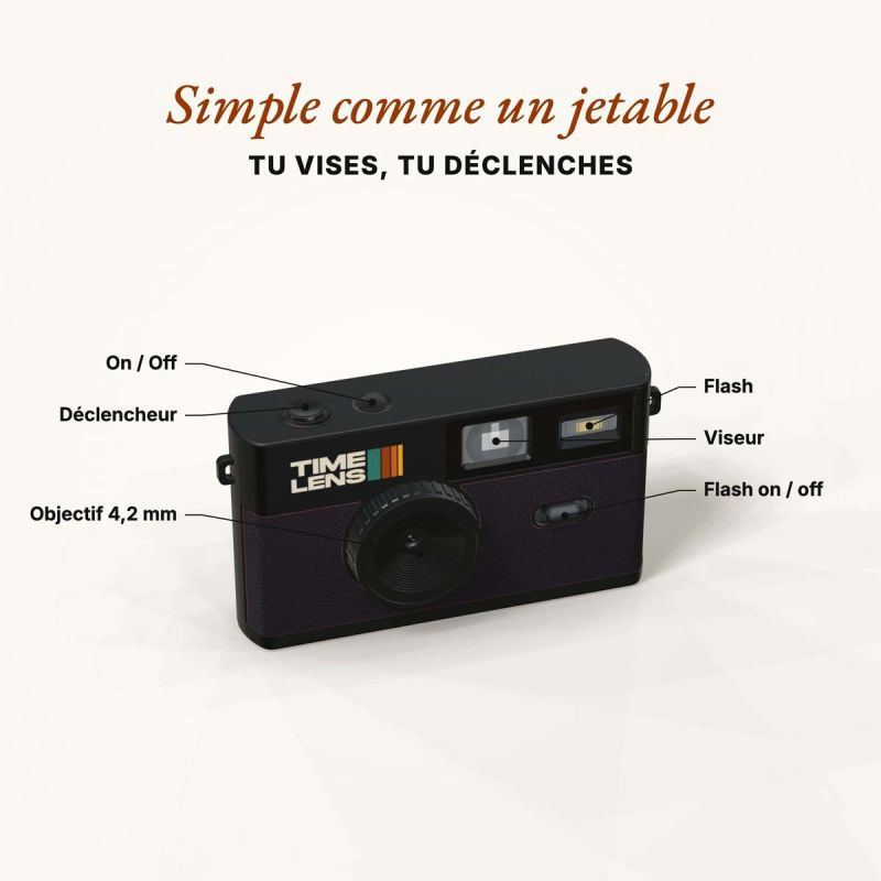 TimeLens Noir Appareil Photo Numérique Vintage Sans Écran