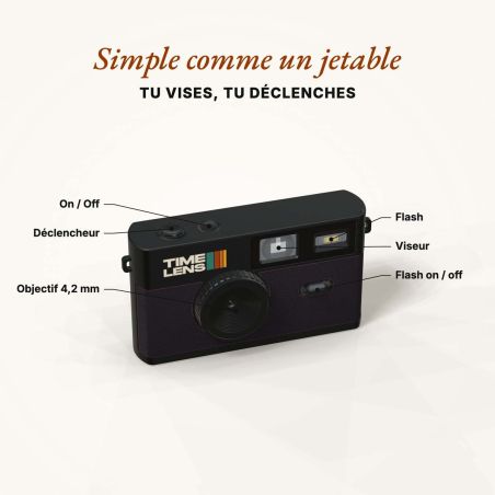 TimeLens Noir Appareil Photo Numérique Vintage Sans Écran