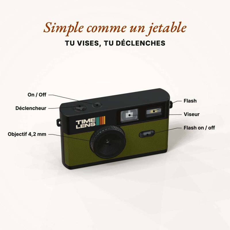 TimeLens Kaki Appareil Photo Numérique Vintage Sans Écran