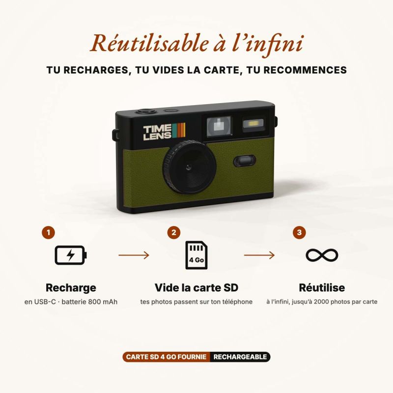 TimeLens Kaki Appareil Photo Numérique Vintage Sans Écran