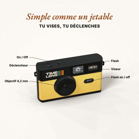 TimeLens Jaune Appareil Photo Numérique Vintage Sans Écran