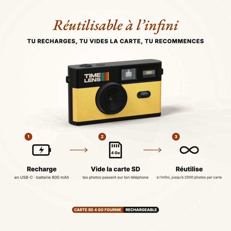TimeLens Jaune Appareil Photo Numérique Vintage Sans Écran