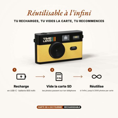 TimeLens Jaune Appareil Photo Numérique Vintage Sans Écran