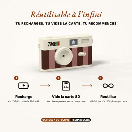 TimeLens Cream Rosewood Appareil Photo Vintage Sans Écran