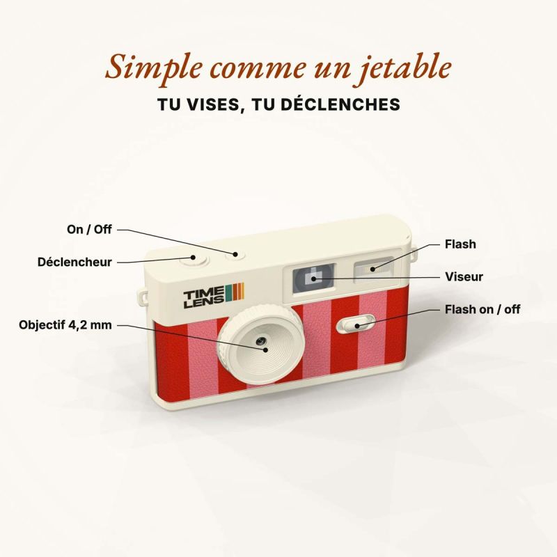 TimeLens Cream Candy Appareil Photo Vintage Sans Écran